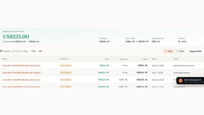CompSniper dashboard sold-listing results with the Export CSV control.